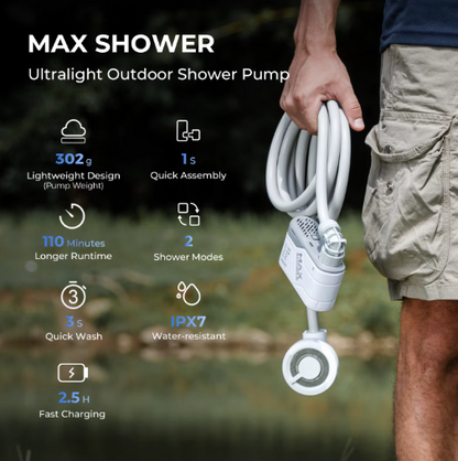 Camperio Portable Camping Shower Pump