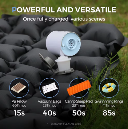 Camperio Outdoor Pump