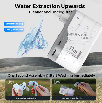 Camperio Portable Camping Shower Pump