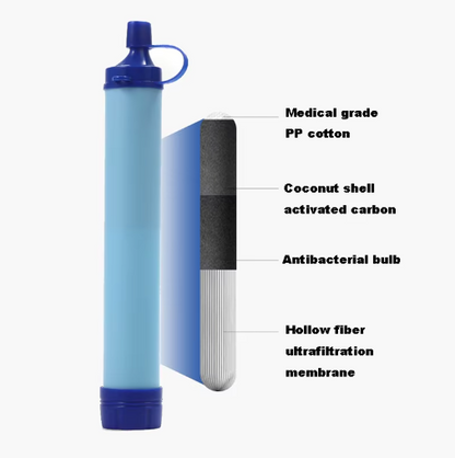 Camperio Personal Water Filter Straw