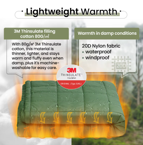 Camperio Camping Blanket Poncho
